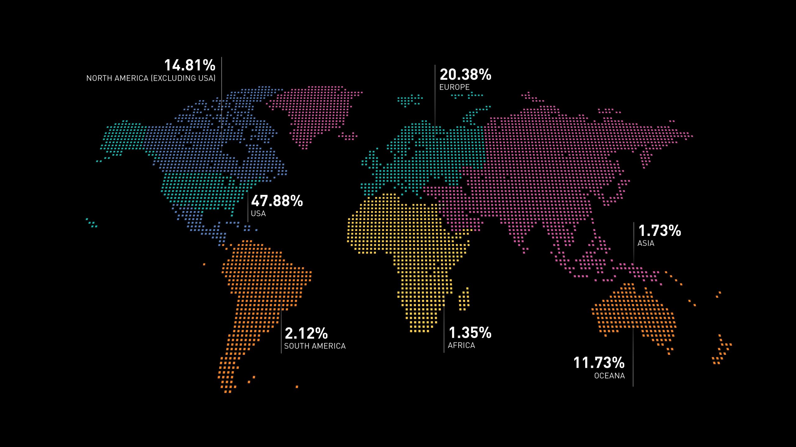 2501-aec-digital-trends-research-survey-imagery-design-01