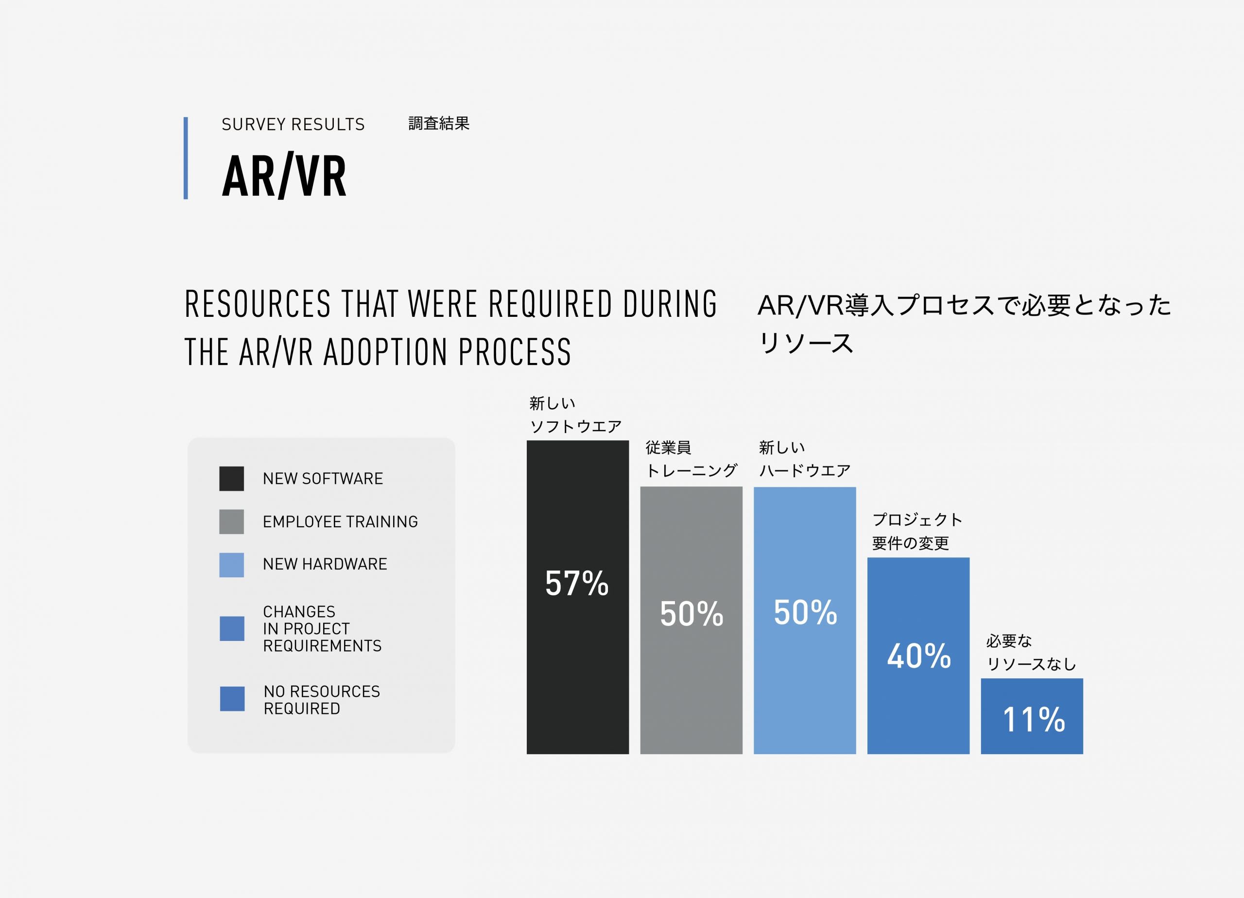 2501-aec-digital-trends-research-survey-imagery-design-04-J